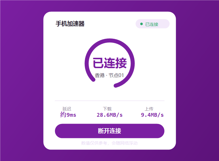 手机加速器app连接界面截图，已接入香港节点并显示当前延迟与上下行速度